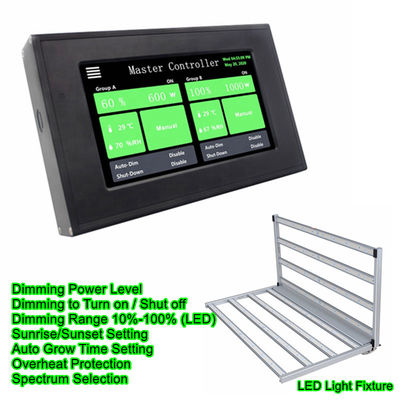 Éclairage du contrôleur 10V CMH HPS LED du spectre 0 de ballast de Digital