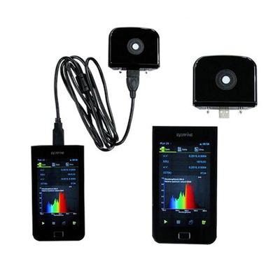 analyseur spectral de l'usine 350nm, 0.5nm analyseur de spectre de poche de la longueur d'onde PPFD