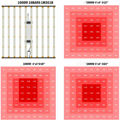 L'usine de Samsung LM281B menée élèvent des lumières que 660nm 730nm 960w 1000w pour élèvent la tente