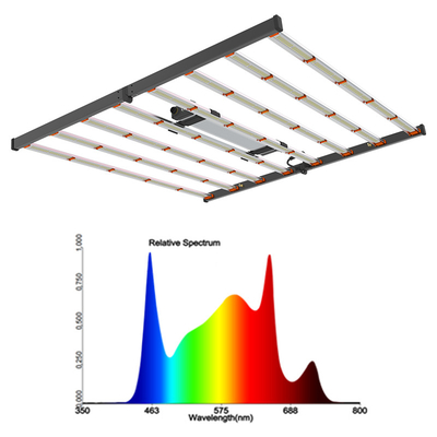 5X5 la puissance élevée LED élèvent les lumières LM301B/LM301H Osram 660nm Osram 730nm